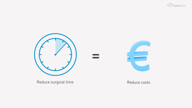 7-cost-effective.png reduced surgical time equals reduced costs for healthcare orgainisation